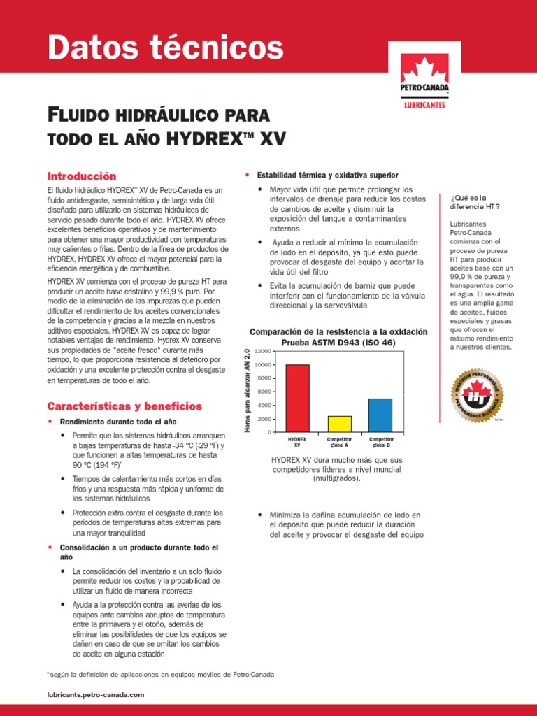 Datos Técnicos Hydrex XV PDF Lubricante Petróleo