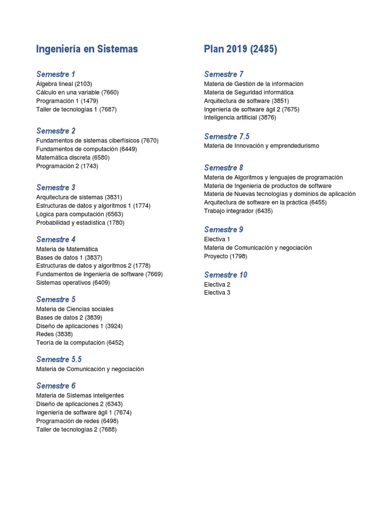 Plan de Estudios Ingeniería en Sistemas | PDF | Arte | Informática
