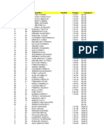 Clasificacion Carrera Payro 16-Mayo-2010