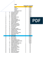 Clasificacion Carrera Gral Belgrano 10-Abril-2011