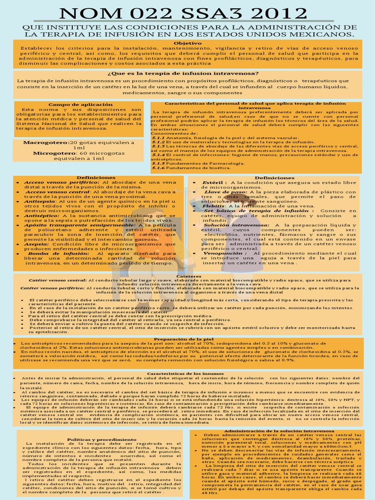 Antisépticos y Terapia de Infusión NOM 022 | PDF | Terapia intravenosa ...
