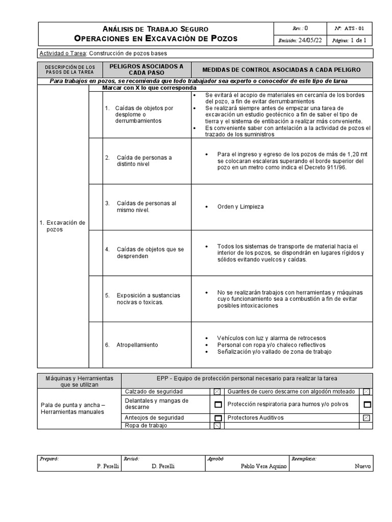 ATS-01 Excavación de Pozos | PDF