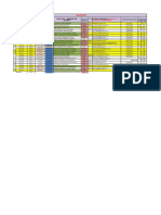 Data de Docentes Asignados A FT Final