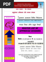 Download Vendor Directory by Sanjeev Kumar SN60223918 doc pdf