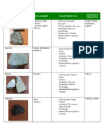 Características y usos de rocas metamórficas