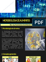6.-MICROBIOLOGIA_DE_ALIMENTOS-2020[1]