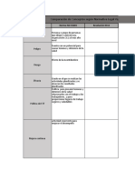 Comparación de Concepto Según Normativa