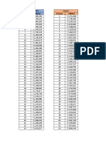 Unidad 2 Utilidad de Sedes Act 4 09 10 22