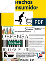 Derechos Del Consumidor