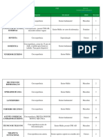 Painel 14 de Setembro 2022