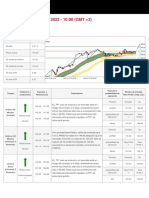 Es Eurjpy 20221021 M