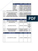 Matriz Candidatos