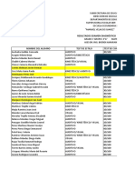 Resultados Examen Diagnostico 3a