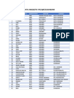 Data Anggota Yr15