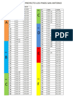 Lista de Precios Proyecto Los Pinos