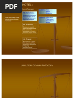 Download Jenis Jenis Hotel by nusantara knowledge SN60226604 doc pdf