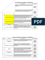 Proceso de Reparacion Overhaul 2 PDF Free
