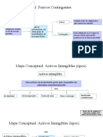 Mapas Conceptuales Auditoria Pag 24 A 44