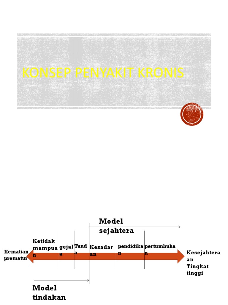 Konsep Penyakit Kronis | PDF