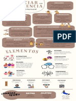 infografía-COMO NEGOCIAR CON INTELIGENCIA