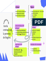 Cuadro Sinóptico Sobre Salud Mental en El Trabajo