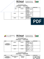 Planes semanales de inventario ACAV