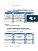 Competencias Organizacionales