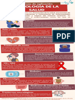 Infografía Act 2