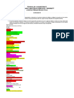 Tarea 4.2 Catálogo de Cuentas Sistema II 2022