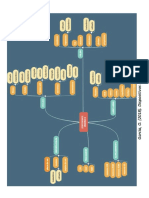 Dispositivos Digitales