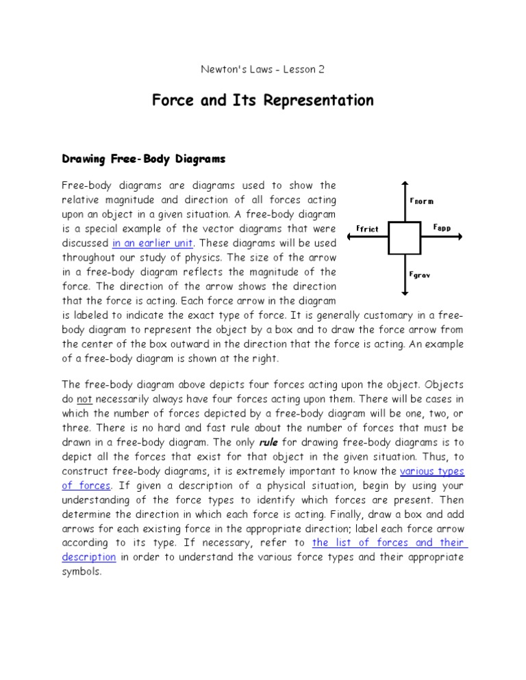 Physics: Mastering Free-Body Diagrams | PDF | Philosophy | Teaching ...