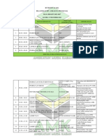 Rundown Acara Pengukuhan