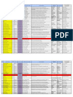 Data Nominatif 2021 2022 27 Agustus 2021