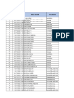 Jadwal Anbk SD