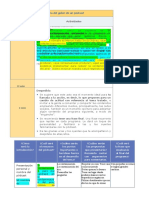 Estructura Del Guion de Un Pódcast