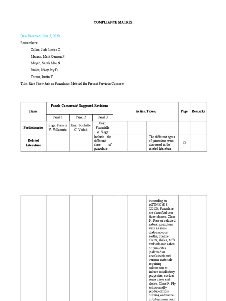 Compliance Matrix | PDF | Fly Ash | Materials