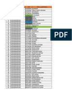 Data Kurang Berkas