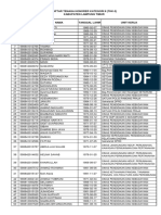 Lampiran 1 Data Thk-2 Kabupaten Lampung Timur