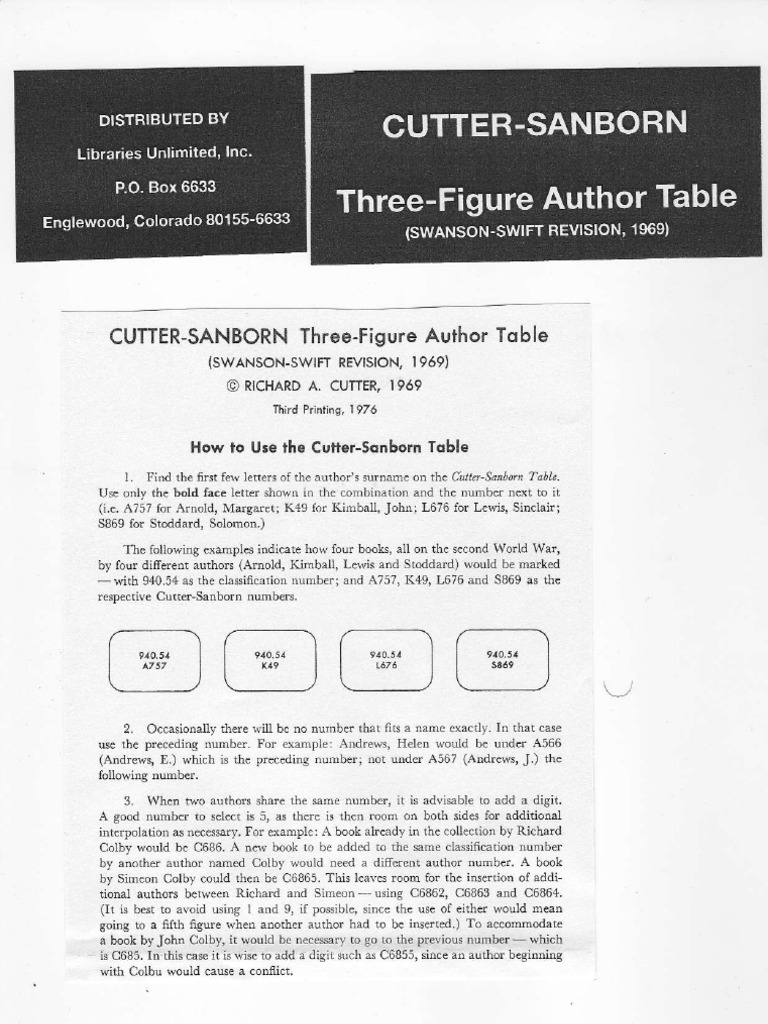Cutter Sanborn PDF