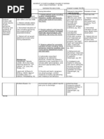 Download Acute Pain Care Plan by Kim Biro Turner SN60229943 doc pdf