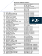 Daftar Peserta SAE Competition Olimpiade IPS