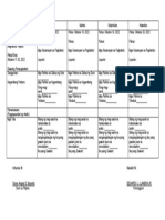 Daily Lesson Log Format