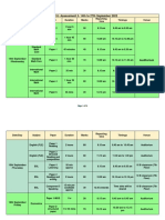 Grade 10 Assessment 3 Date Sheet