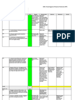 Instrumen Akreditasi Puskesmas RDOWS