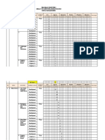 Program Semester