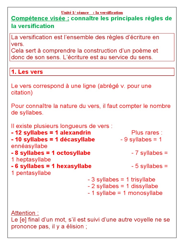 Introduction à la versification poétique | PDF | Syllabe | Accent tonique