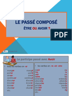 Le Passe Compose Conjugaison Et Accord Debutant