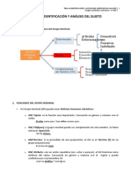 Análisis del sujeto gramatical y su identificación