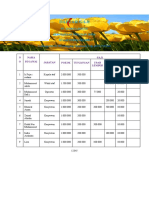 Daftar Kerja Harian