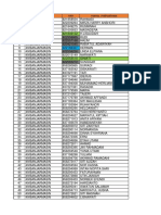 Data Kurang Berkas 2022